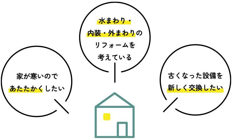 補助金を使ってお得にリフォームしませんか